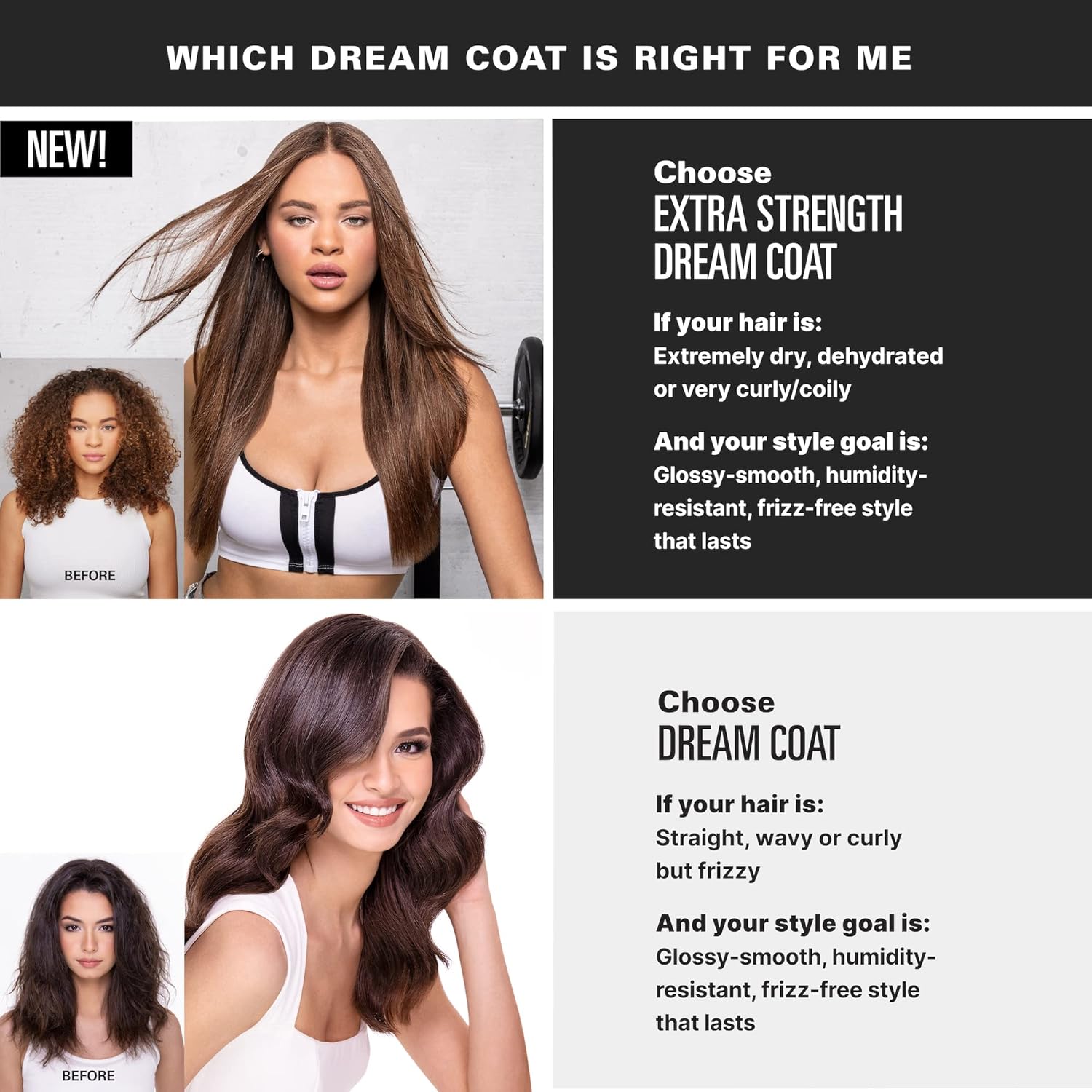 Colorwow Extra Strength 200 ml