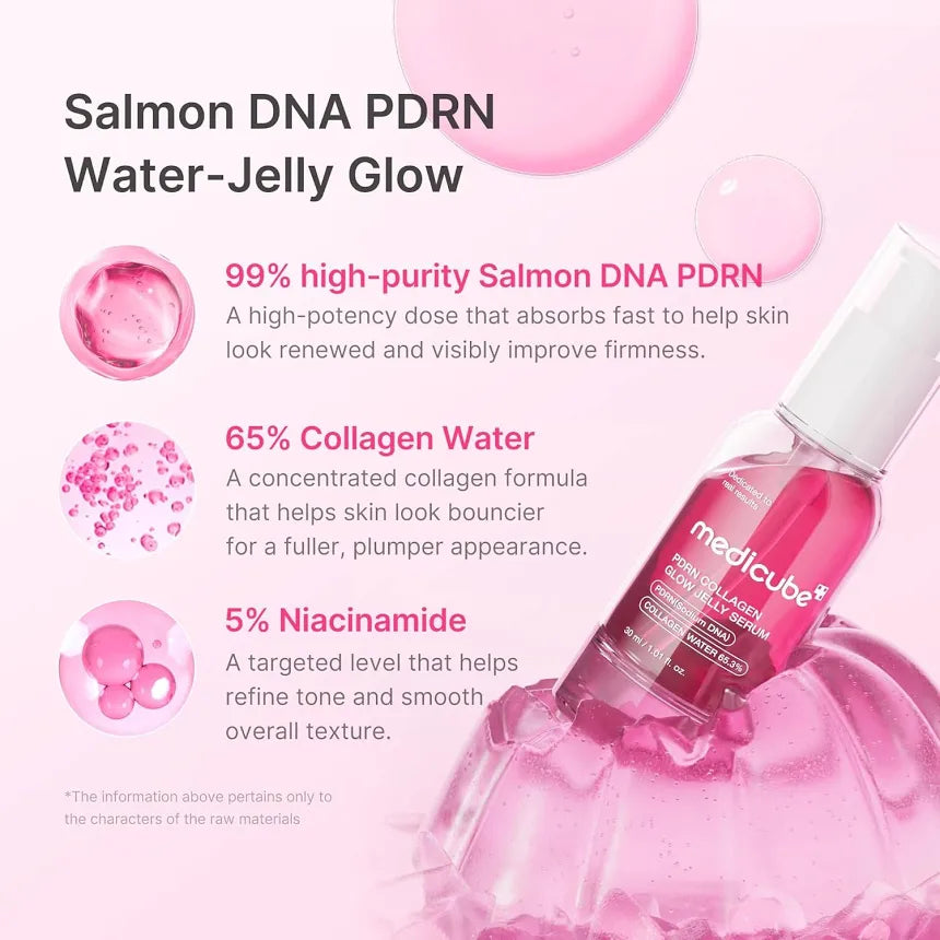 medicube PDRN Collagen Glow Jelly Serum 30 ML