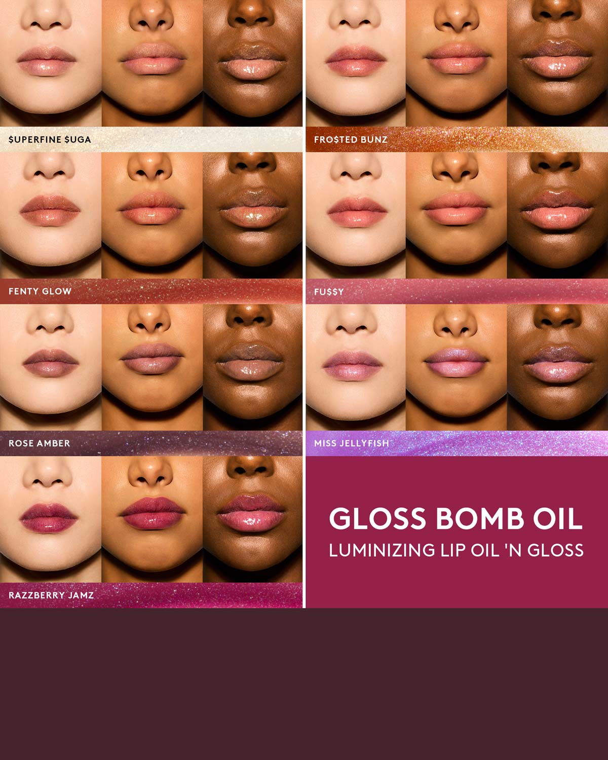 Gloss Bomb Oil lip gloss shade swatches on diverse lips, featuring colors like Fenty Glow and Razzberry Jamz.