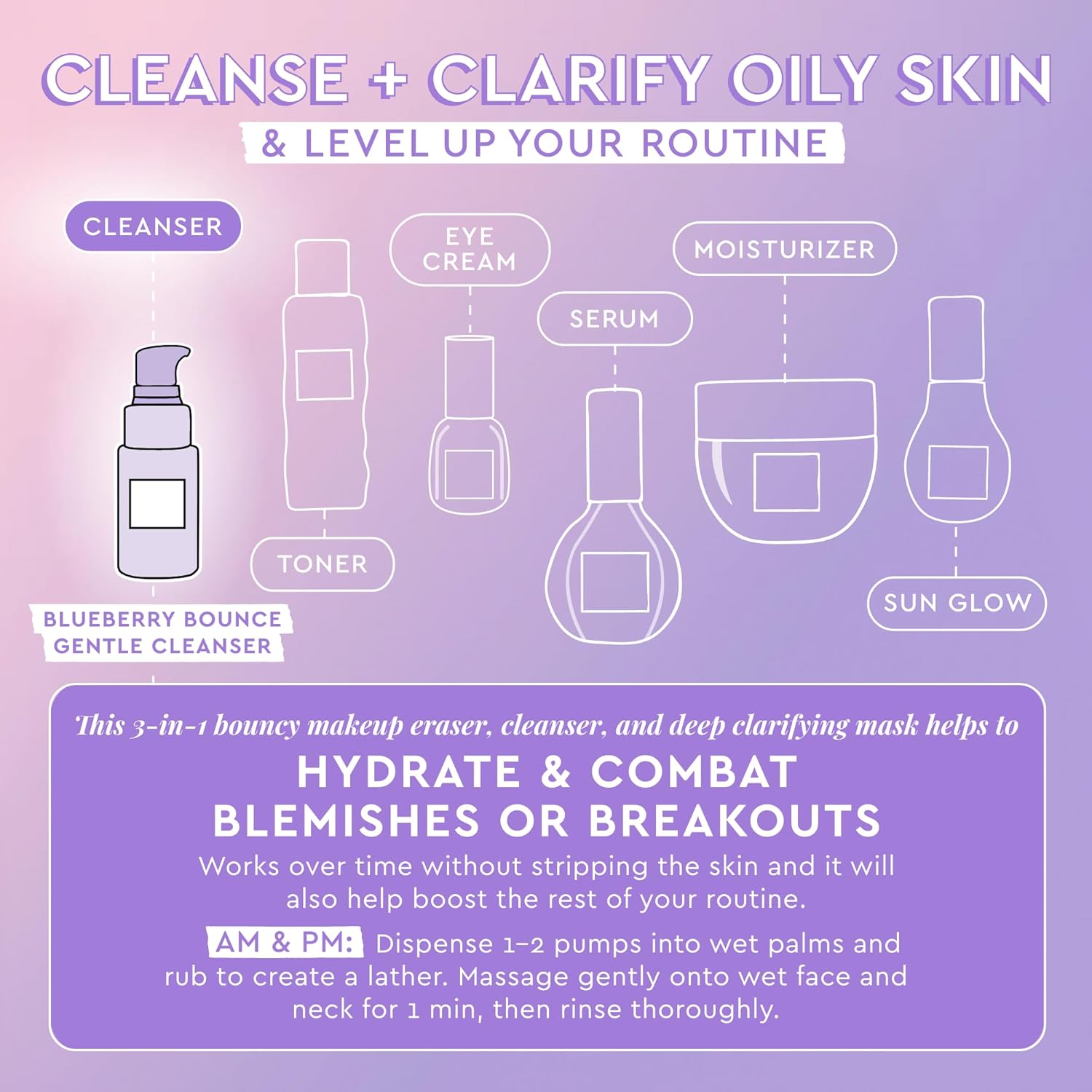 Glow recipe Blueberry Bounce Cleanser 30 ml