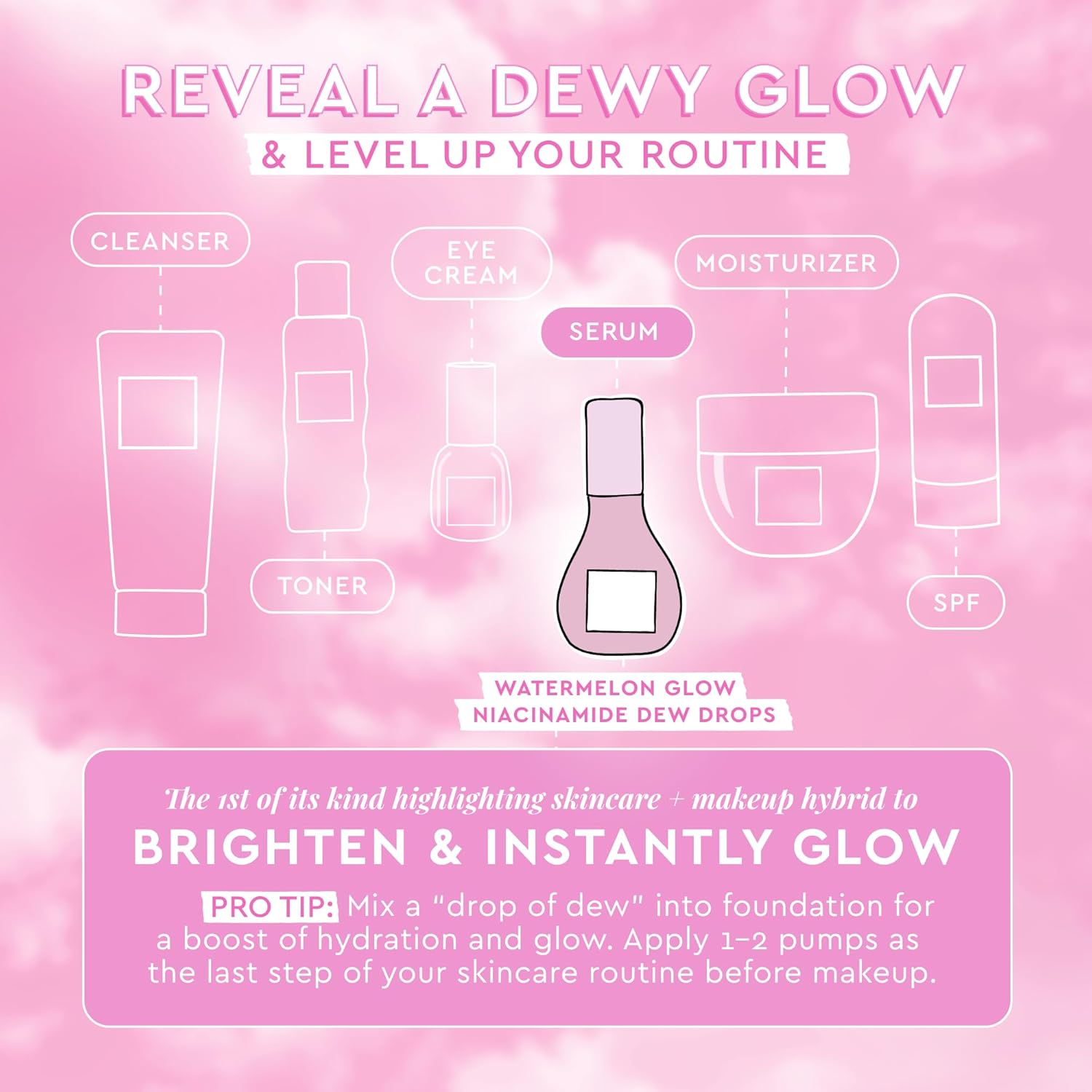 Glow Recipe Plump And Hydrate Duo