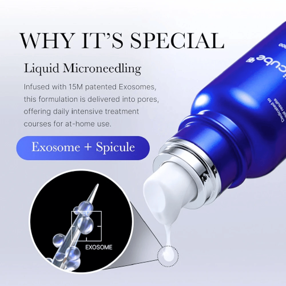 Blue liquid microneedling serum bottle with exosome and spicule skincare infographic.