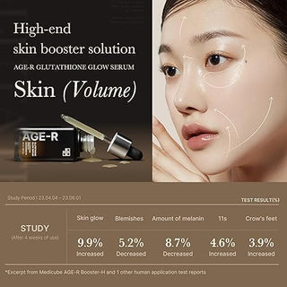 Anti-aging serum ad with close-up of woman’s face showing improved skin volume and product bottle