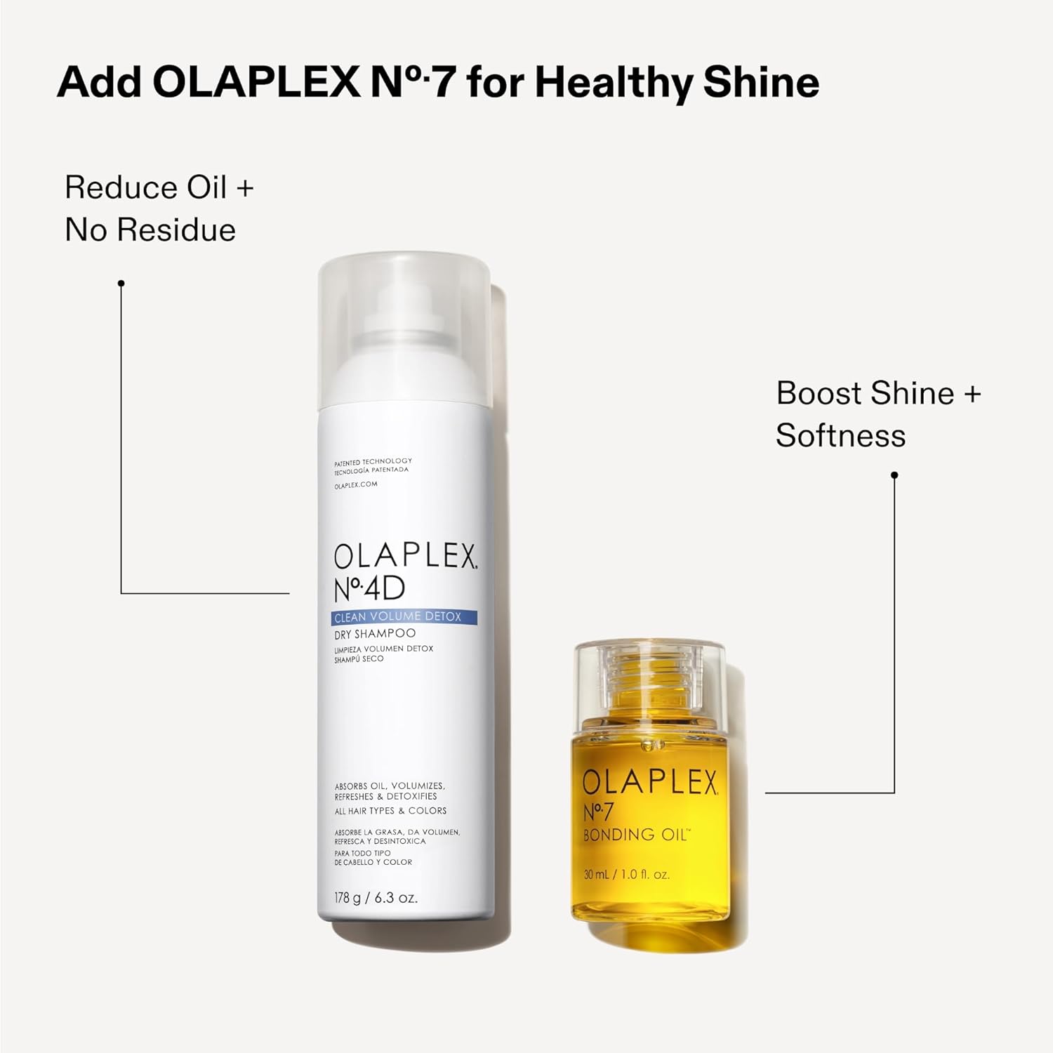 Olaplex No. 4D Volume detox Dry Shampoo-178g