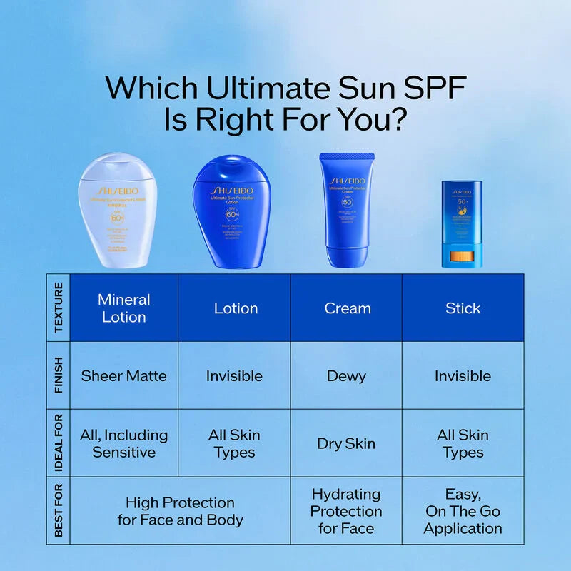Shieshido Liquid Sunscreen 50 ml