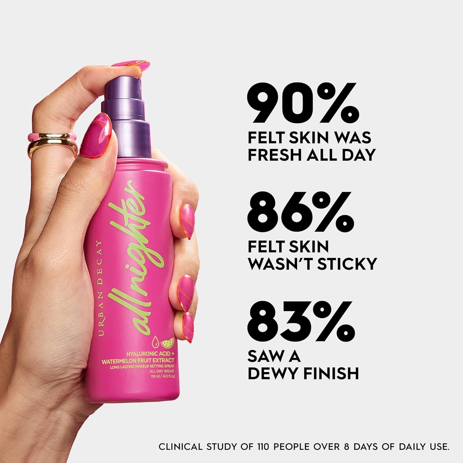 Urban Decay All Nighter Hyaluronic Setting Spray 118ML