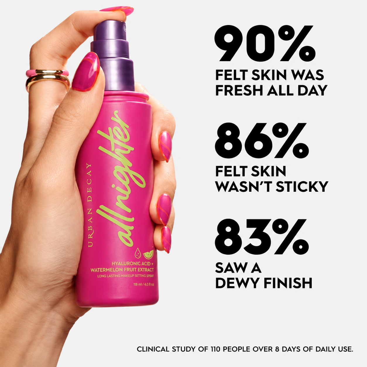 Urban Decay All Nighter Hyaluronic Setting Spray 118ML